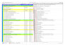 build primavera p6 baseline and tracking schedules